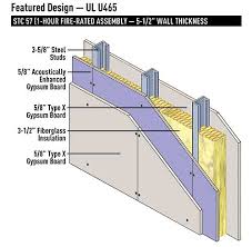 Drywall comes in flat sheets with straight edges but it does eventually require wet work in the form of drywall compound (mud) and trowels. Type X Gypsum Board Fire Rating Novocom Top
