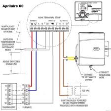 I am in the trade. Aprilaire 600 Only Works On Test Mode Doityourself Com Community Forums