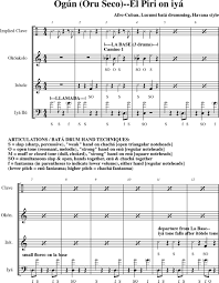 Snapterest channel membuat ulasan (reviews) mengenai 2020 sarawak government almanac. Sage Reference The Sage International Encyclopedia Of Music And Culture