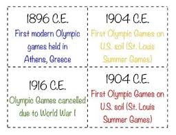 Winter Olympics 2018 Social Studies Bundle Olympics Social Studies Kinesthetic