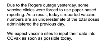 Rogers communications says it has identified the root cause of monday's unacceptable outages that left wireless customers across canada unable to make calls. 8l5s010aogd6dm