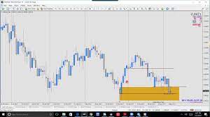 Tank rupture mitigation with protective relays Breaker Block Forex Block Breaker Openblocks