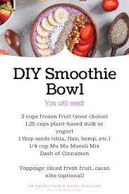 How To Make A Smoothie Bowl Everything You Need To Know Mu Mu Muesli Bowl Recipes Easy Smoothie Bowl Recipe Healthy Acai Bowls Recipe