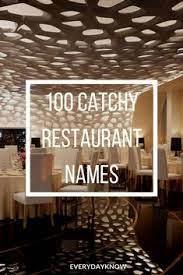 List of london restaurants reviewed, in alphabetical order a akasiro (reviewed 1 april 2009, 2 april 2009 , 6 april 2009, 13 april 2009, 27 april 2009, 31. 610 Restaurant Names Ideas Restaurant Names Logo Restaurant Restaurant