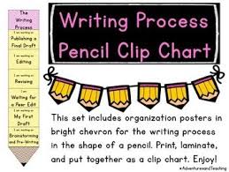 Pin On Teaching Writing