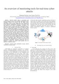 The virus has infected and killed millions of people around the world. Pdf An Overview Of Monitoring Tools For Real Time Cyber Attacks