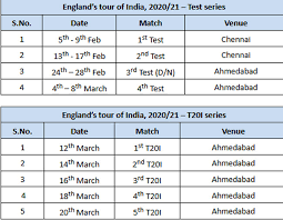 Cricket fans throng to buy online redemption tickets to watch the 2nd test match between india vs england, starting from feb 13th to 17th at mac stadium, in chennai, thursday, feb. India Vs England 2021 Schedule 2 Tests Including D N For Motera Chennai To Host 2 Tests 3 Odis For Pune Cricket News Times Of India