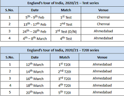 Ben stokes lands in chennai, to undergo quarantine. India Vs England 2021 Schedule 2 Tests Including D N For Motera Chennai To Host 2 Tests 3 Odis For Pune Cricket News Times Of India