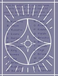 Reposting this because I noticed a mistake. Give your ocs a new name! :  r/GachaClub