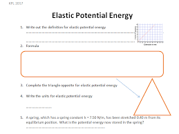 Write down what you know 1. Gcse Physics Worksheet Elastic Potential Energy Definition Formula Q A Teaching Resources