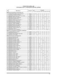 Check spelling or type a new query. Https Statik Unesa Ac Id Profileunesa Konten Statik Uploads Bakpk File 434797ea 6922 407e 8310 64513c437fd9 Pdf