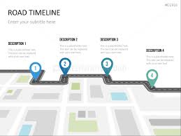 Powerpoint Timeline Gantt Chart Template