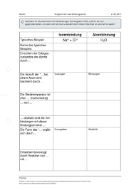 This section explains certain key points or issues concerning the operation of delta plus and how it functions. Atombindung Wir Lernen Online