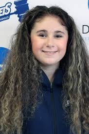 2021-22 Women's Fencing Roster