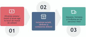 Cauta online in 105 anunturi cu locuri de munca in administratie, relatii cu publicul, comert, marketing, arta, design, grafica, publicitate, resurse umane, finante locuri de munca bine platite germania. Https Www Cjtulcea Ro Sites Cjtulcea Serviciielectronice Formulare 20online Sdd Jud 20tulcea Integrat V14 Pdf