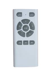 The power is in your hands! Outdoor Ceiling Fan Garden Alu With Led Vam Ug