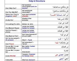 Arabic Learning Arabic Arabic Language Learn Arabic Online