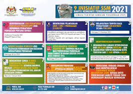 Ssm, which came into operation on 16 april 2002. Suruhanjaya Syarikat Malaysia Ssm Pages Home2