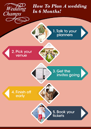 Plan Your Weddings With Us Best Online Wedding Planners In Uae Wedding Planning Wedding Planner Job Online Wedding Planner