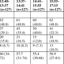 Siam maspion terminal (smt) is a joint venture company between pt. 203155 Pdfs Review Articles In Intravenous Therapy