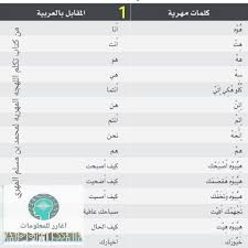 pin by رياض الفرح on history of yemen south arabic history greatful discover