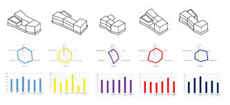 Turn Revit Data Into Useful Information With Visualization