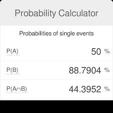 Probability Calculator Omni
