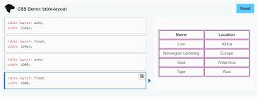 To set the table width in html, use the style attribute. Auto Adjusting Column Width In Html Table Stack Overflow