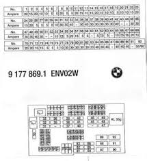 Instrument panel fuse box diagram. Bmw X5 E70 Fuse Diagram