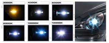 Hid Color Chart Hid Bulbs Hid Information Tagged 35w 55w Hid Color Chart Hid Colors Hid Light Information Hidden Light Hidden Colors Hid Headlights