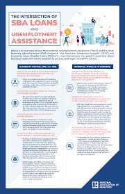 If the independent contractor's office or business has a location in another state, the contractor might need to file and pay taxes in that other state as well. Covid 19 Resources