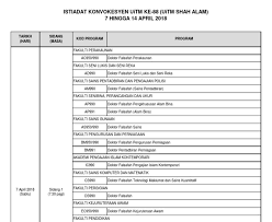 Sarjana muda sains (kepujian) pengurusan. Sarjana Muda Sains Maklumat Kepujian Pengurusan Sistem Maklumat Malaygaga