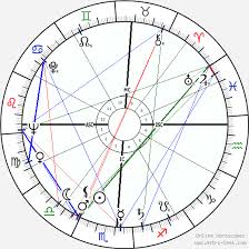 Cleo Usher Birth Chart Horoscope Date Of Birth Astro