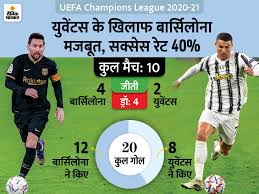 Portuguese star cristiano ronaldo has been left out of juventus' team for wednesday's champions league clash against barcelona in turin, two weeks after testing positive for coronavirus. Oxvcwxiekbk9cm