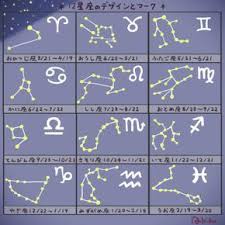 自分の星座を爪に描こう セルフで簡単星座デザインネイルのやり方 イラスト laurier ローリエ 刺繍 図案 デザイン ネイル セルフ やり方