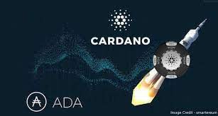 What Is Cardano Blockchain Crypto Money Blockchain Bitcoin