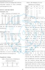 Ask one student per group to stay, acting as a group representative. Pdf The Effectiveness Of One Stay Three Stray Methodto Teach Reading Viewed From Students Self Actualization Semantic Scholar