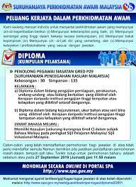 Anda nak file contoh soalan penolong pegawai siasatan ini? Iklan Suruhanjaya Perkhidmatan Awam Malaysia Spa Facebook