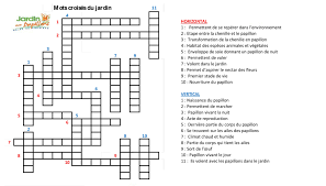 Plante aquatique primitive mots crois?s. Les Jeux Du Jardin Aux Papillons A Vannes Dans Le Morbihan