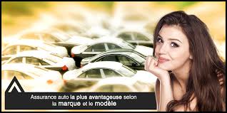En effet, les assureurs prennent en et comme si tout cela n'était pas assez compliqué, la seule marque du véhicule ne suffit pas à si le véhicule est neuf ou d'occasion : Primes Des Autos Les Moins Chers A Assurer Par Marques Et Modeles De Voitures Au Quebec Comparez 3 Prix Soumissions D Assurances En Ligne Habitation Auto Vie