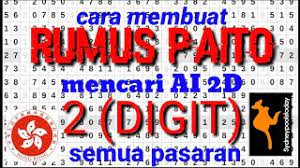Tetapi, pada kondisi tertentu proses withdraw tidak dapat di proses atau terjadi penundaan waktu proses withdraw. Cara Membuat Rumus Paito Dan Mencari Ai 2d 2digit Semua Pasaran Youtube