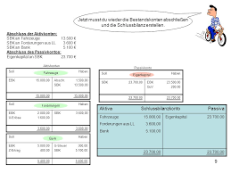 Wenn ich aber das sbk abschließen will kommt bei soll 1.969.200€ und bei haben 1.601.100€ raus. Erfolgskonten Hallo Pierre Ich Benotige Noch Einmal Deine Hilfe Ppt Video Online Herunterladen