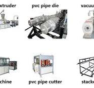PVC Pipe Production Line|How to start a pipe plant? - Benk ...