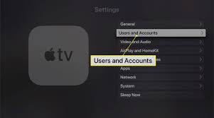 Here are 10 of the most interesting. How To Install Apps On The Apple Tv