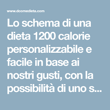Dieta 1200 Calorie Lo Schema Di D Come Dieta Pagina 2 Di 2 Diete Ipocaloriche Dieta 1200 Calorie Dieta Ipocalorica Dieta