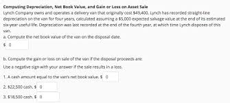 Solved Computing Depreciation Net Book Value And Gain O Chegg Com
