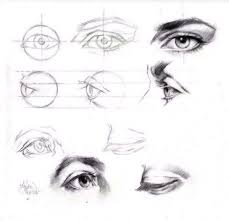 We usually see faces with bland overhead lighting, or worse, draw from photos using flash photography which flattens the features. How To Draw An Eye 25 Best Tutorials To Follow Eye Drawing Drawings Realistic Drawings