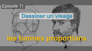 Epingle Sur Personnages