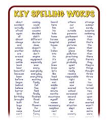 Key Spelling Words Commonly Mispelled Spelling Words Words To Spell Spelling