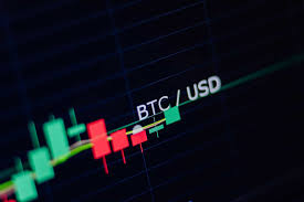 Когда продавать bitcoin и ethereum. Buscando O Fundo No Preco Do Bitcoin Coluna Do Tradingview